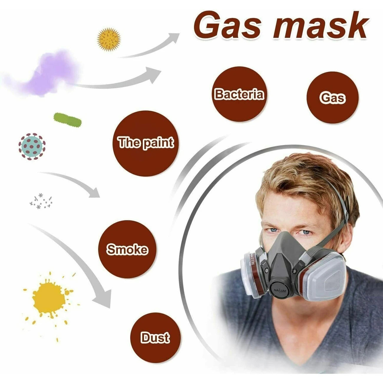 17 In 1 Full Face Mask 6200 Gas Mask Facepiece Spray Respirator Filter Chemical