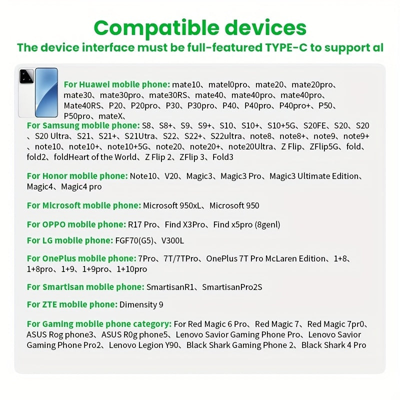 10-in-1 triple display USB-C hub