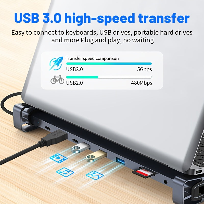 10-in-1 triple display USB-C hub
