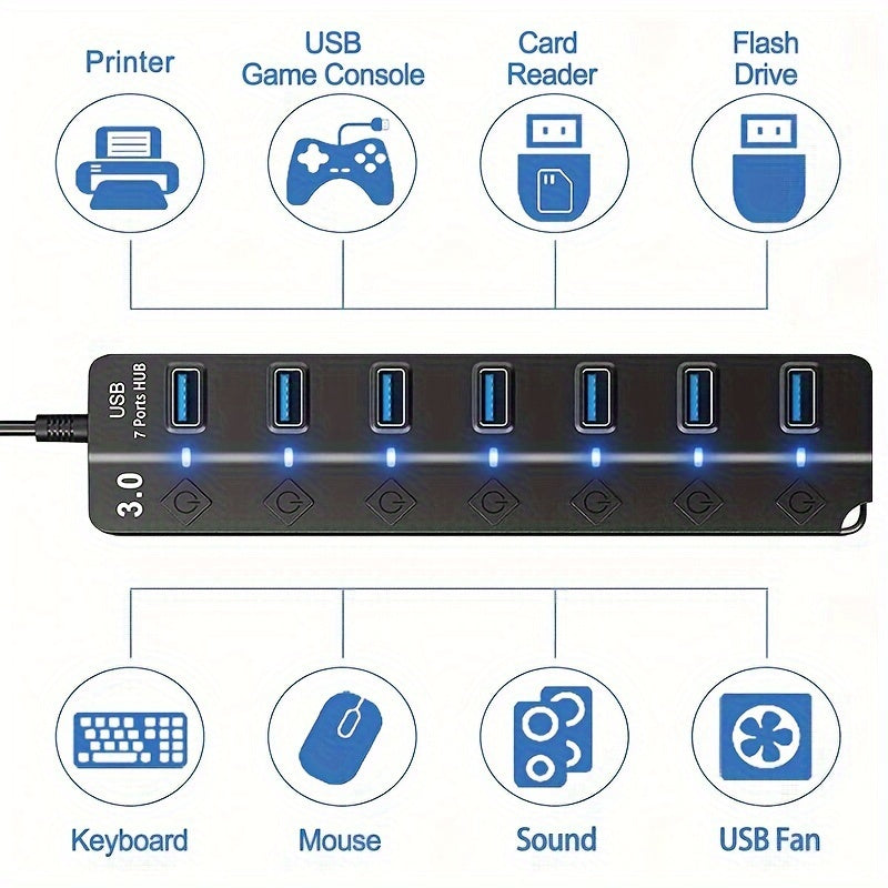 [7-Port USB 3.0 Hub] 7-Port USB 3.0 Hub with Independent On/Off Switch