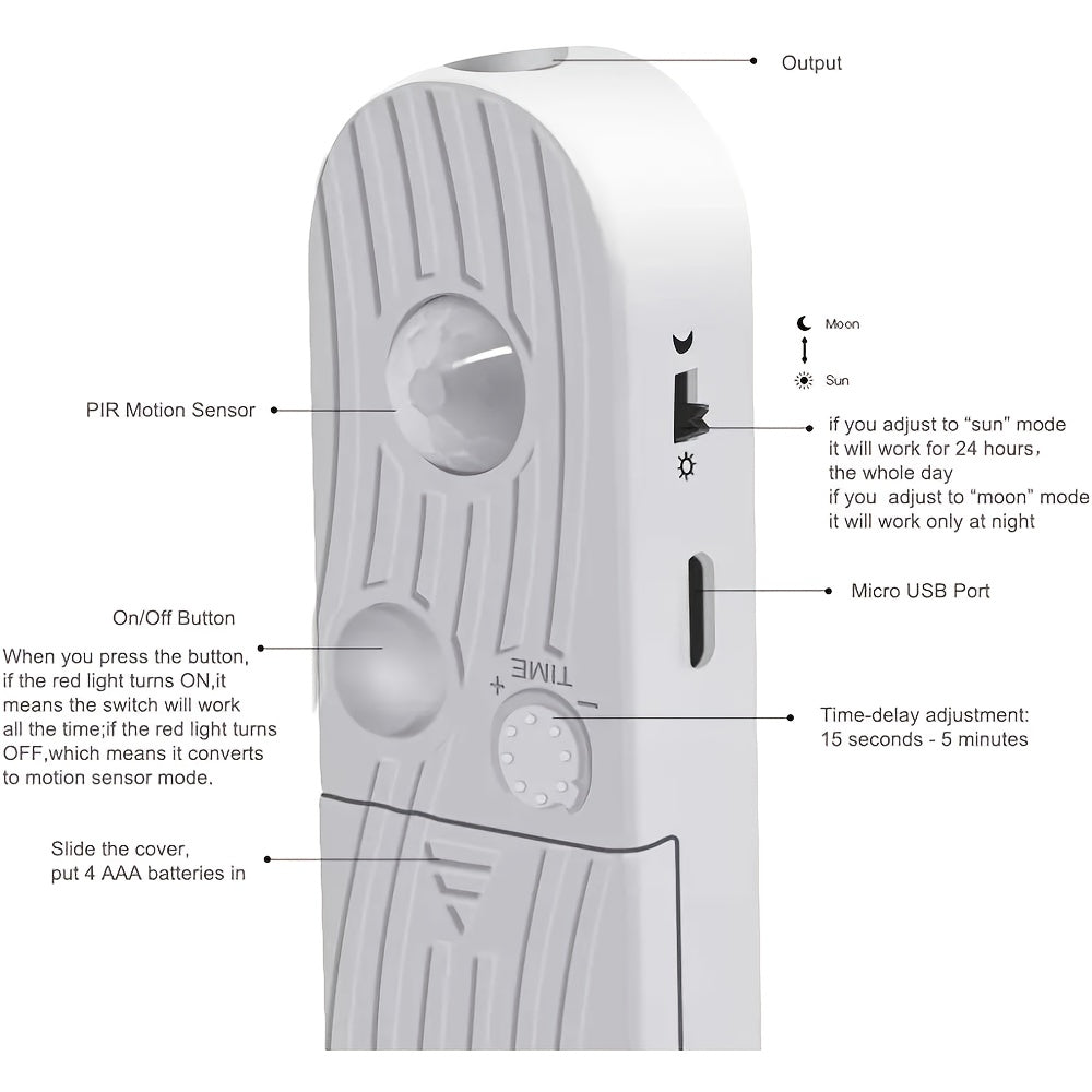 100cm/300cm/500cm Motion Sensor LED Strip Light
