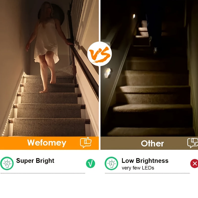 100cm/300cm/500cm Motion Sensor LED Strip Light