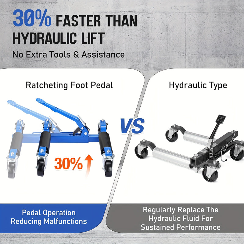 1 PC Car Wheel Dolly Jack